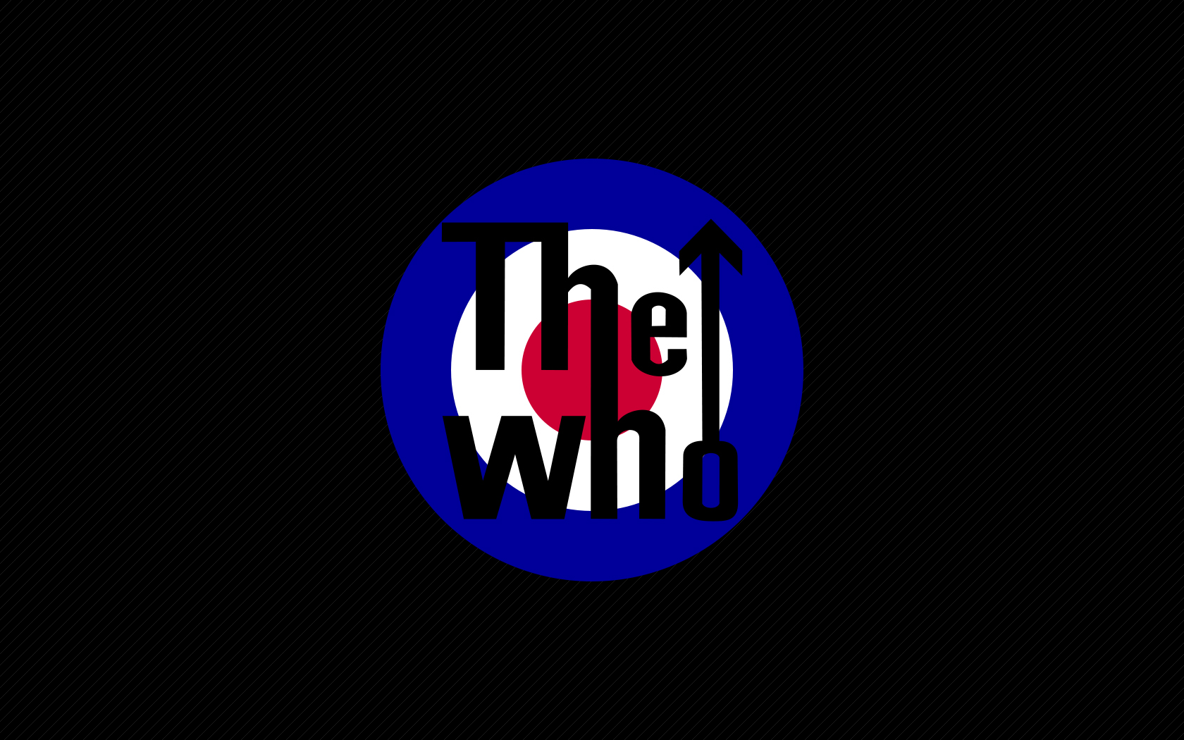 The Who Wallpapers