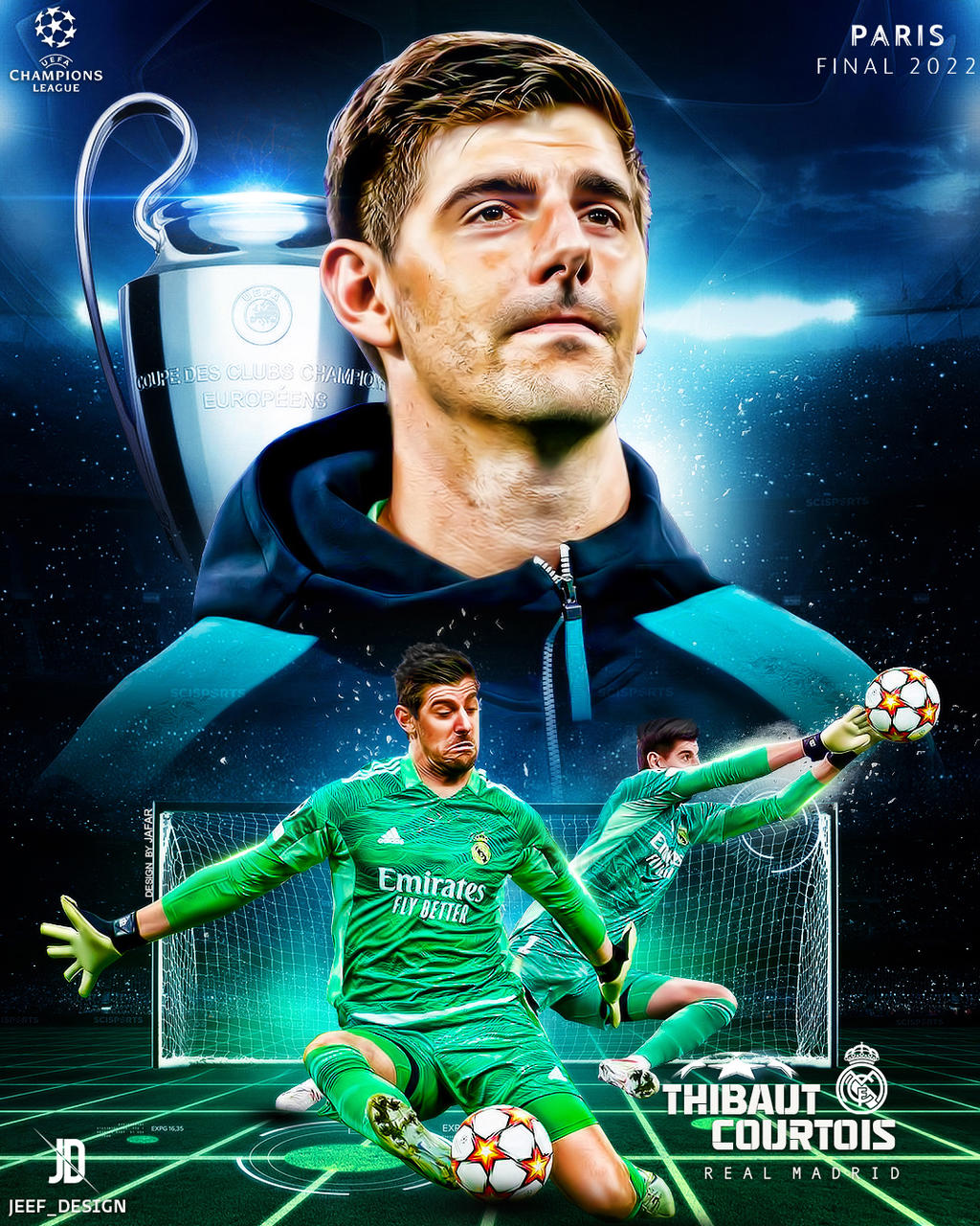 Thibaut Courtois Wallpapers