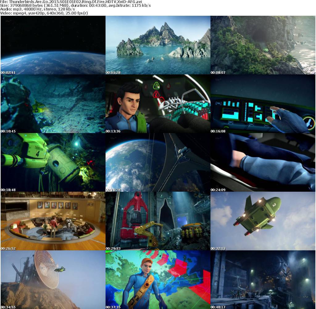 Thunderbirds Are Go Wallpapers