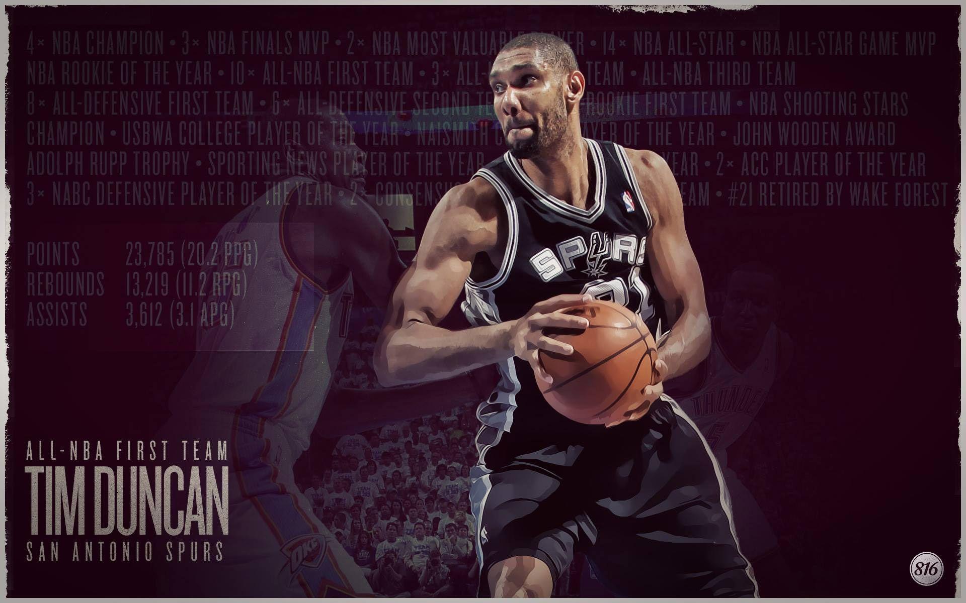 Tim Duncan Wallpapers