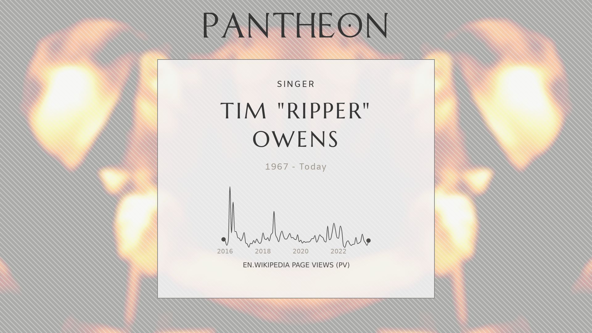 Tim Ripper Owens Wallpapers