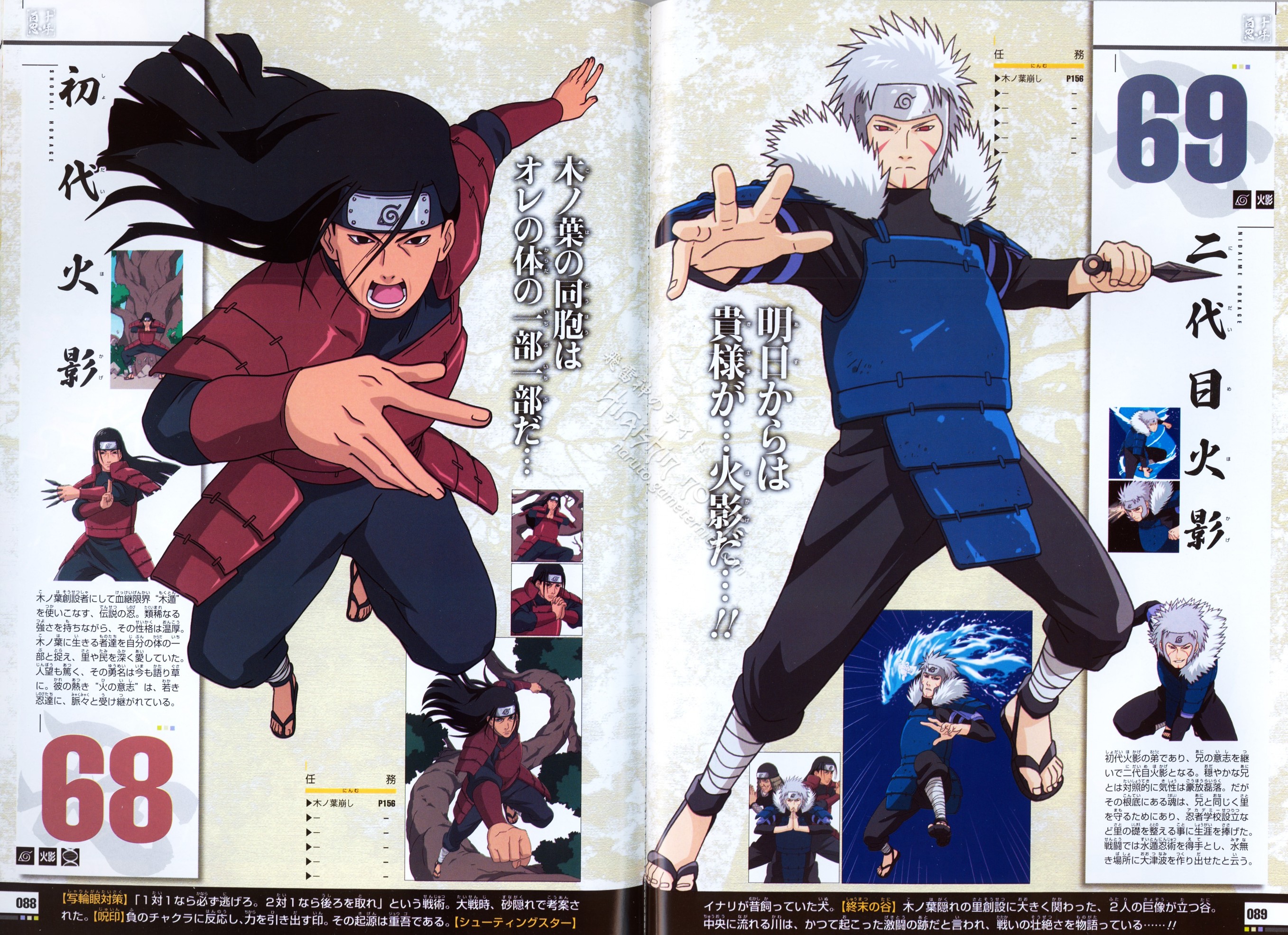 Tobirama Senju 2020 Wallpapers