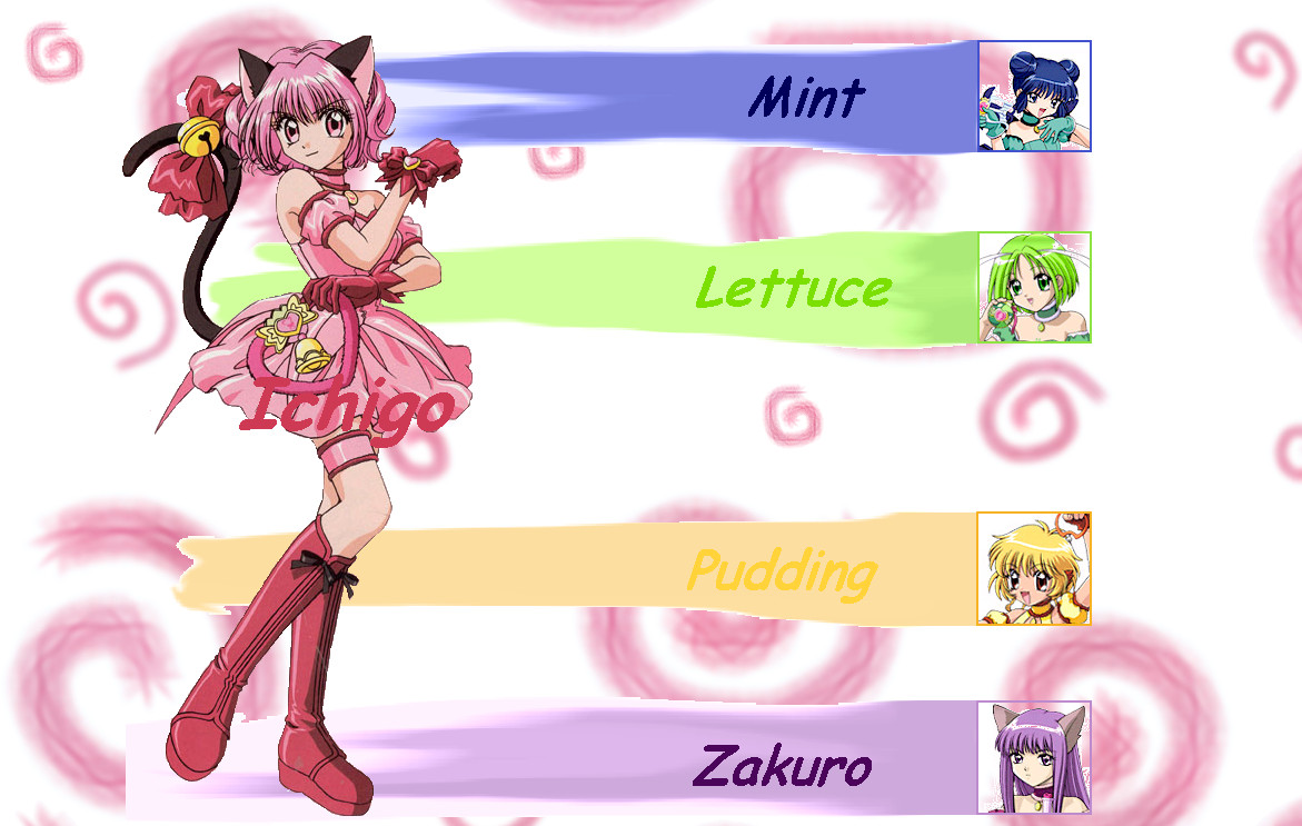 Tokyo Mew Mew Wallpapers