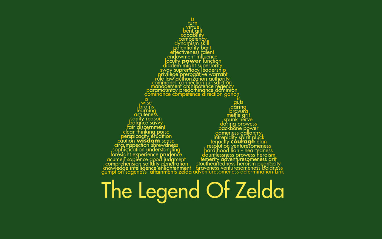 Triforce Backgrounds