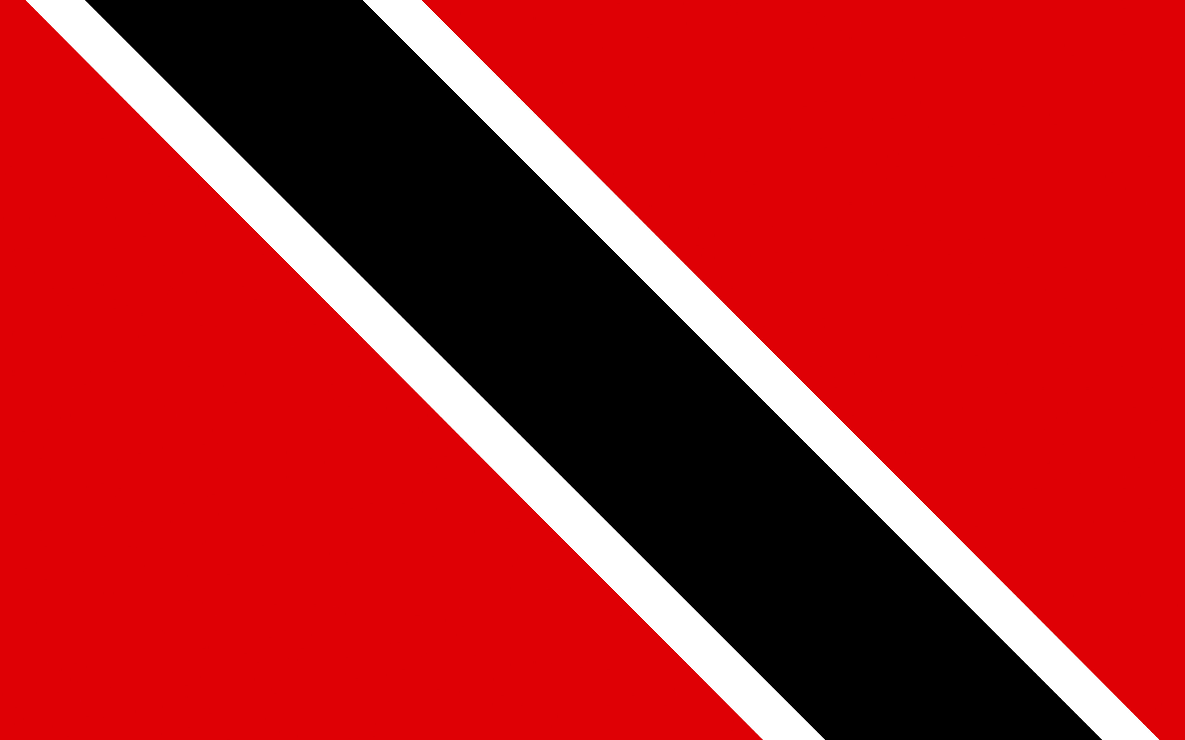 Trinidad Wallpapers