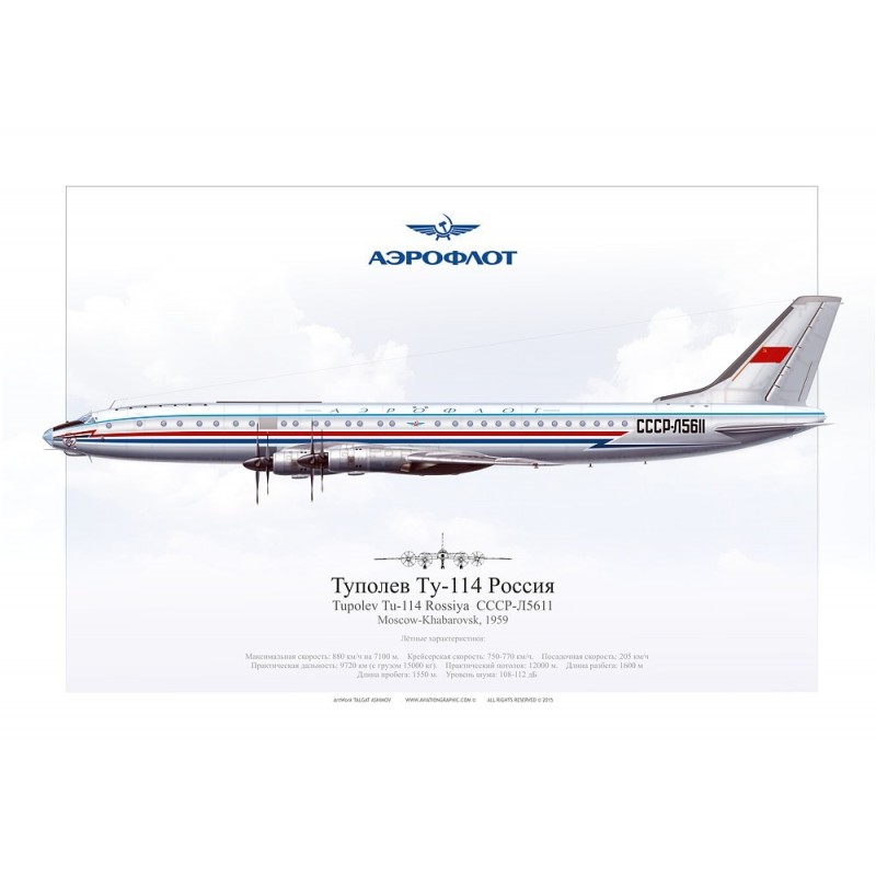 Tupolev Tu-114 Wallpapers
