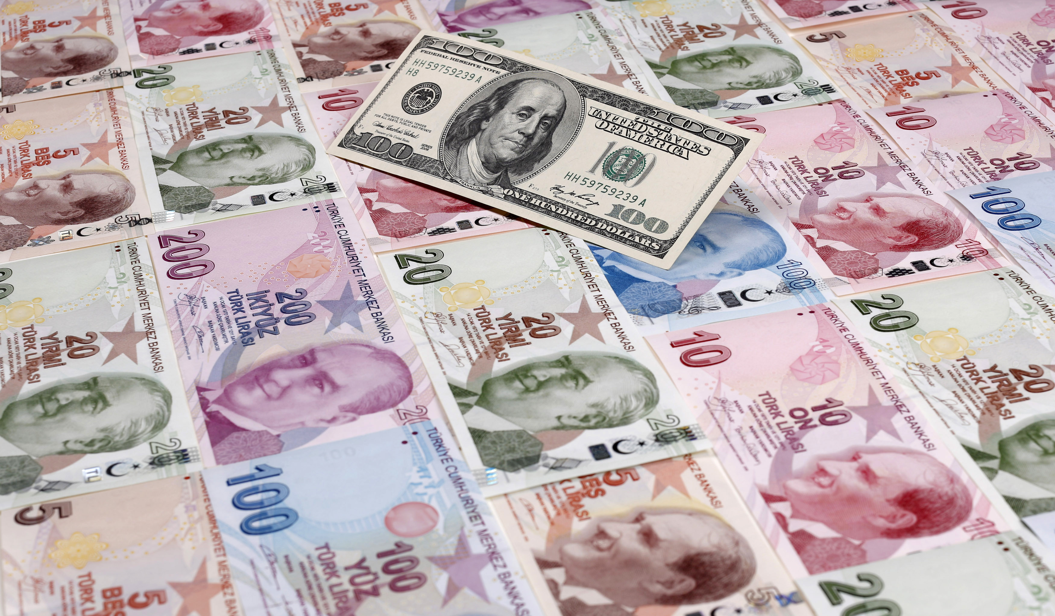 Turkish Lira Wallpapers