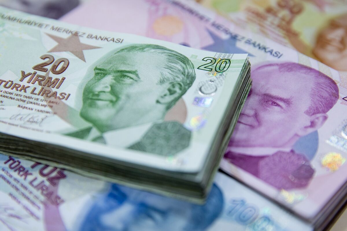 Turkish Lira Wallpapers