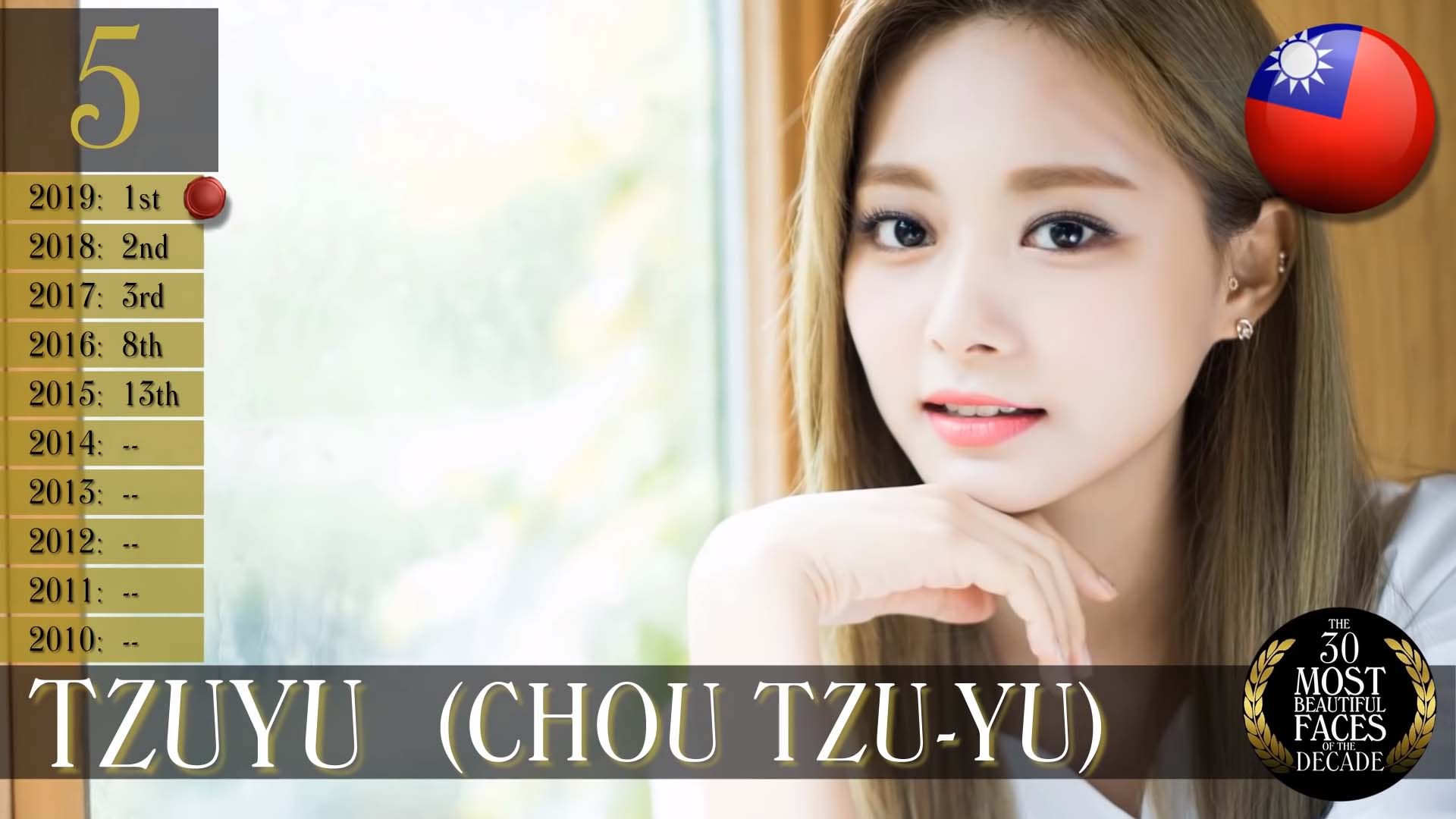 Tzuyu Face 2020 Wallpapers