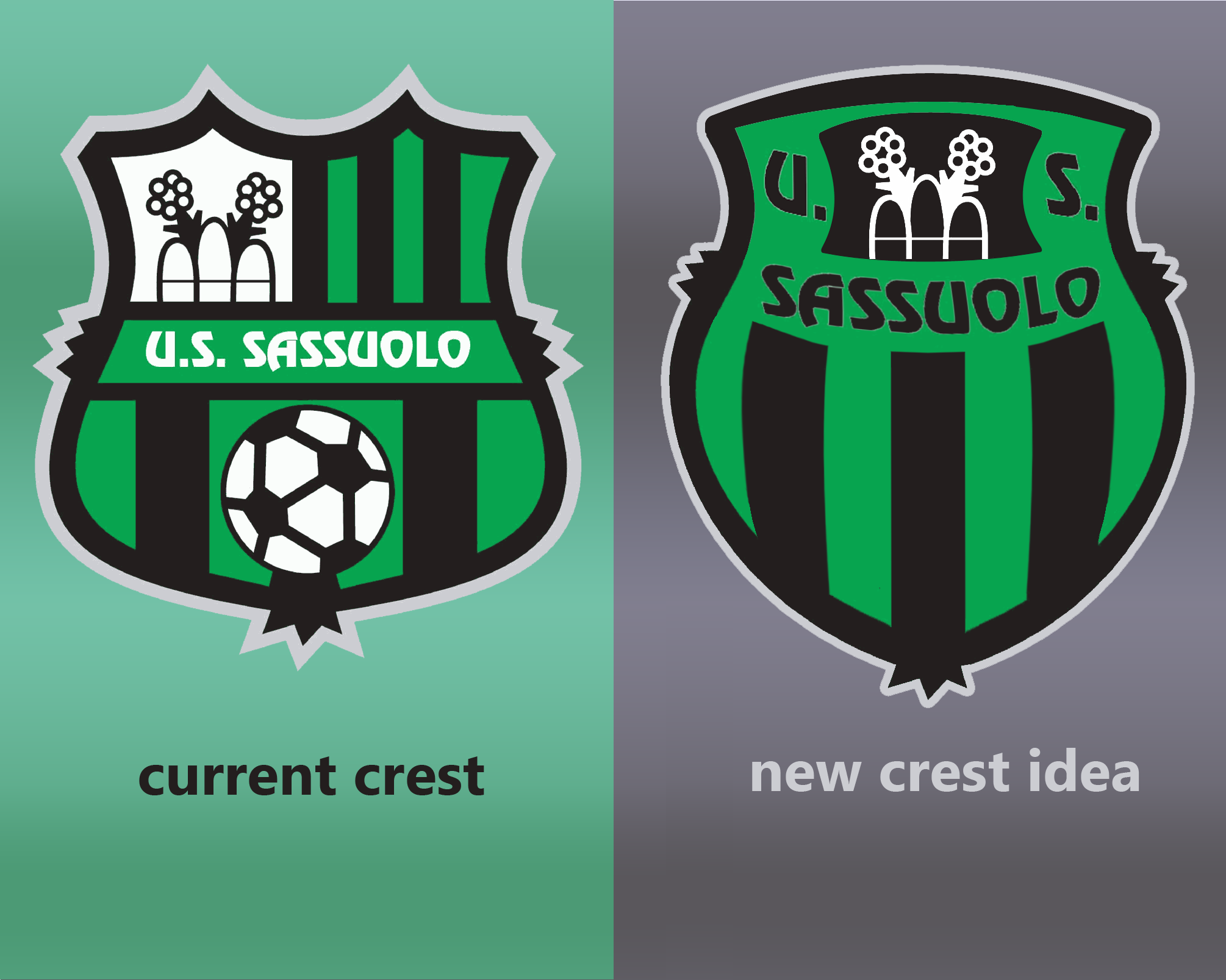 U.S. Sassuolo Calcio Wallpapers