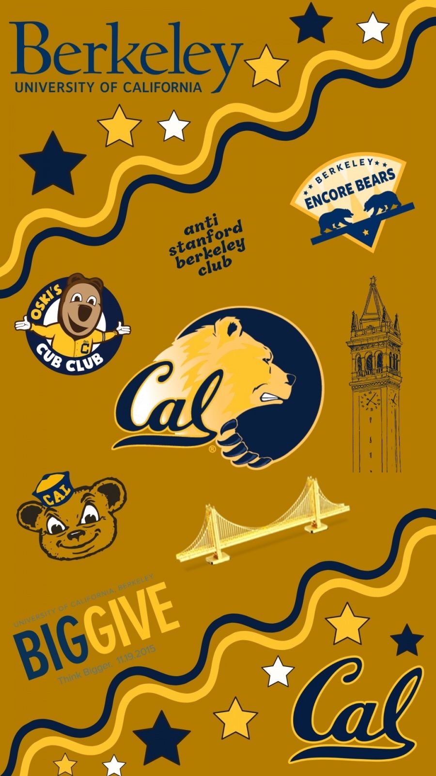 Uc Berkeley Wallpapers