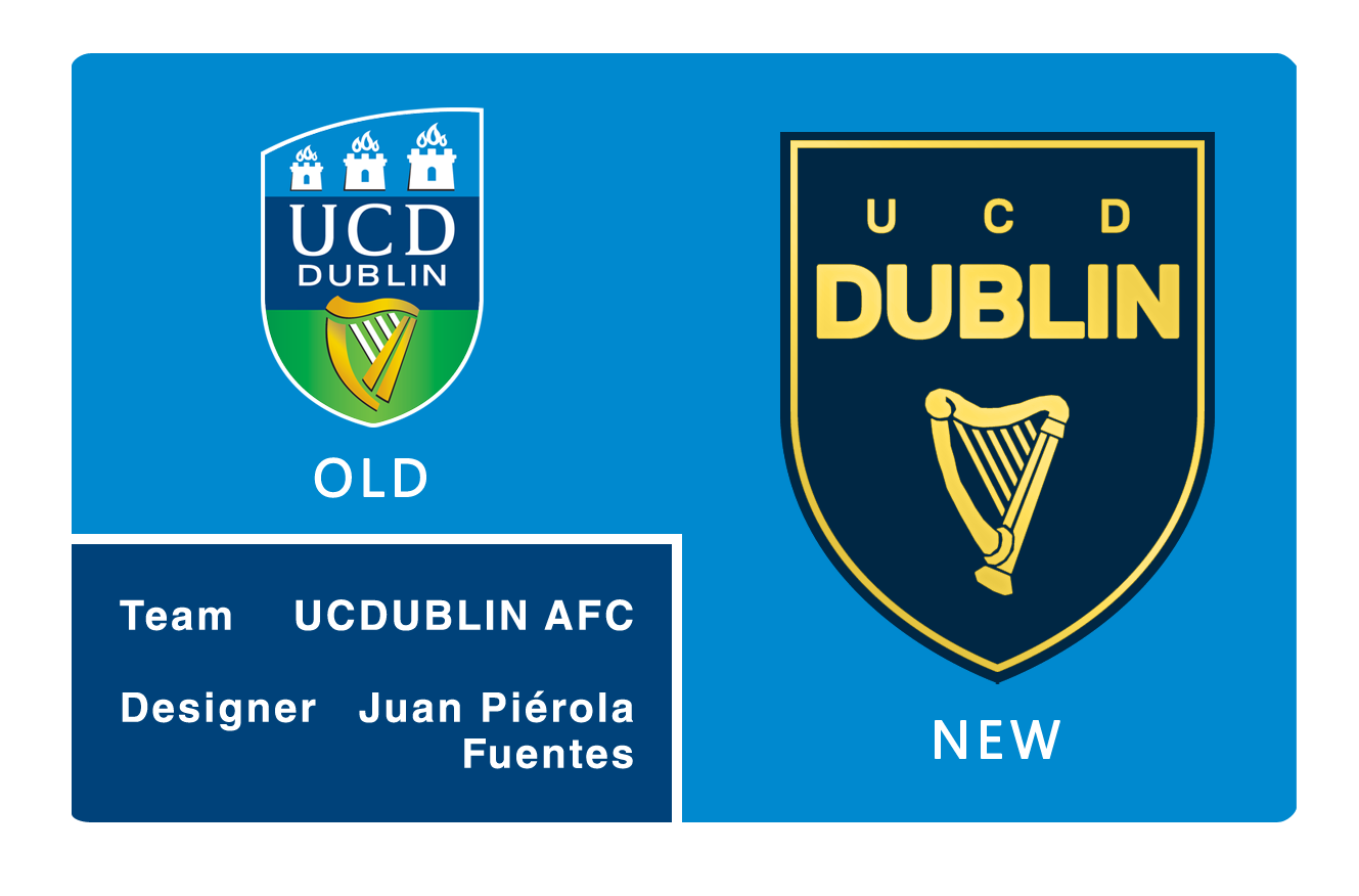 University College Dublin A.F.C. Wallpapers