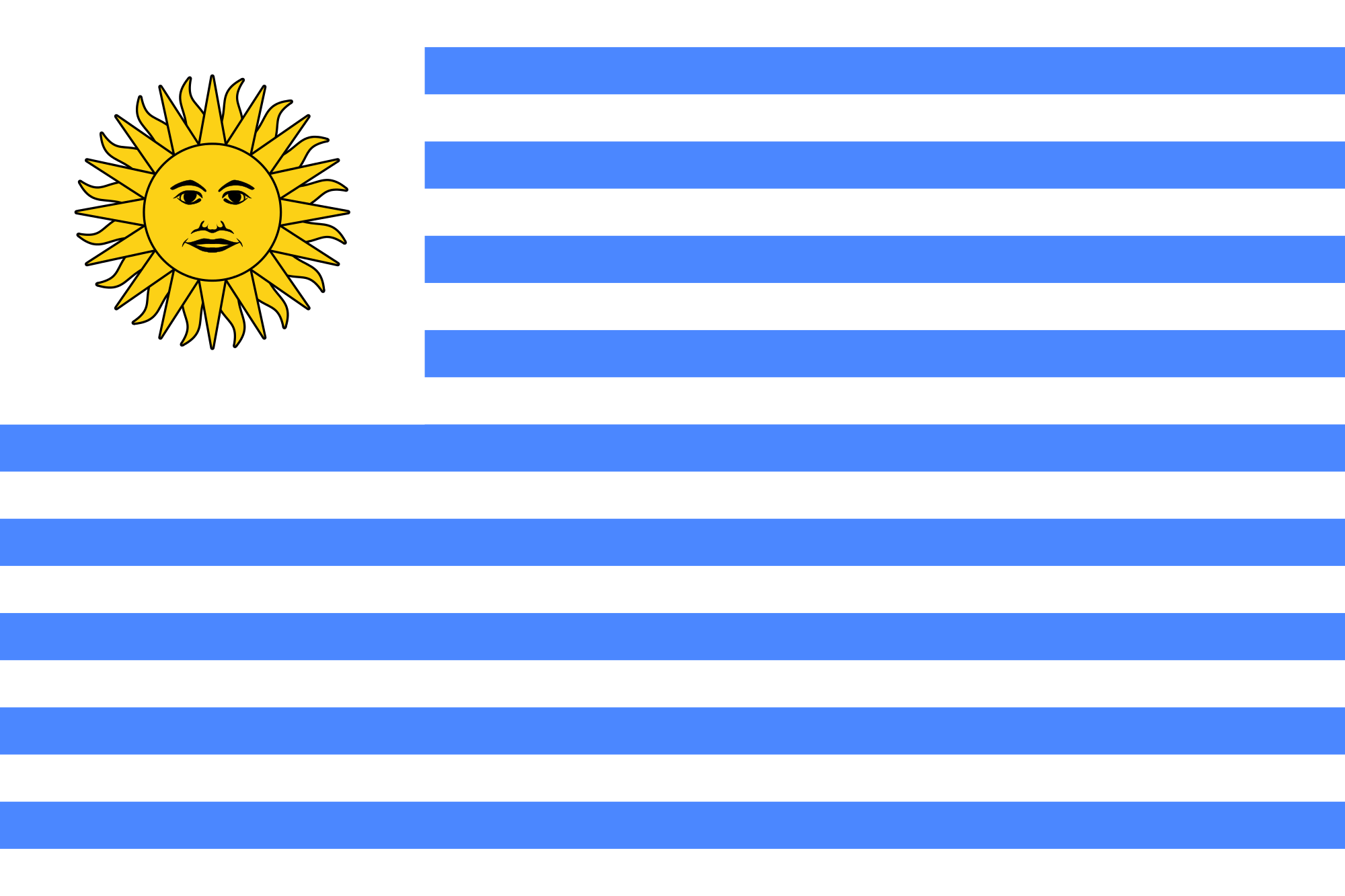 Uruguay Flag Wallpapers