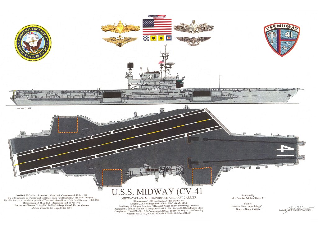 Uss Midway (Cv-41) Wallpapers