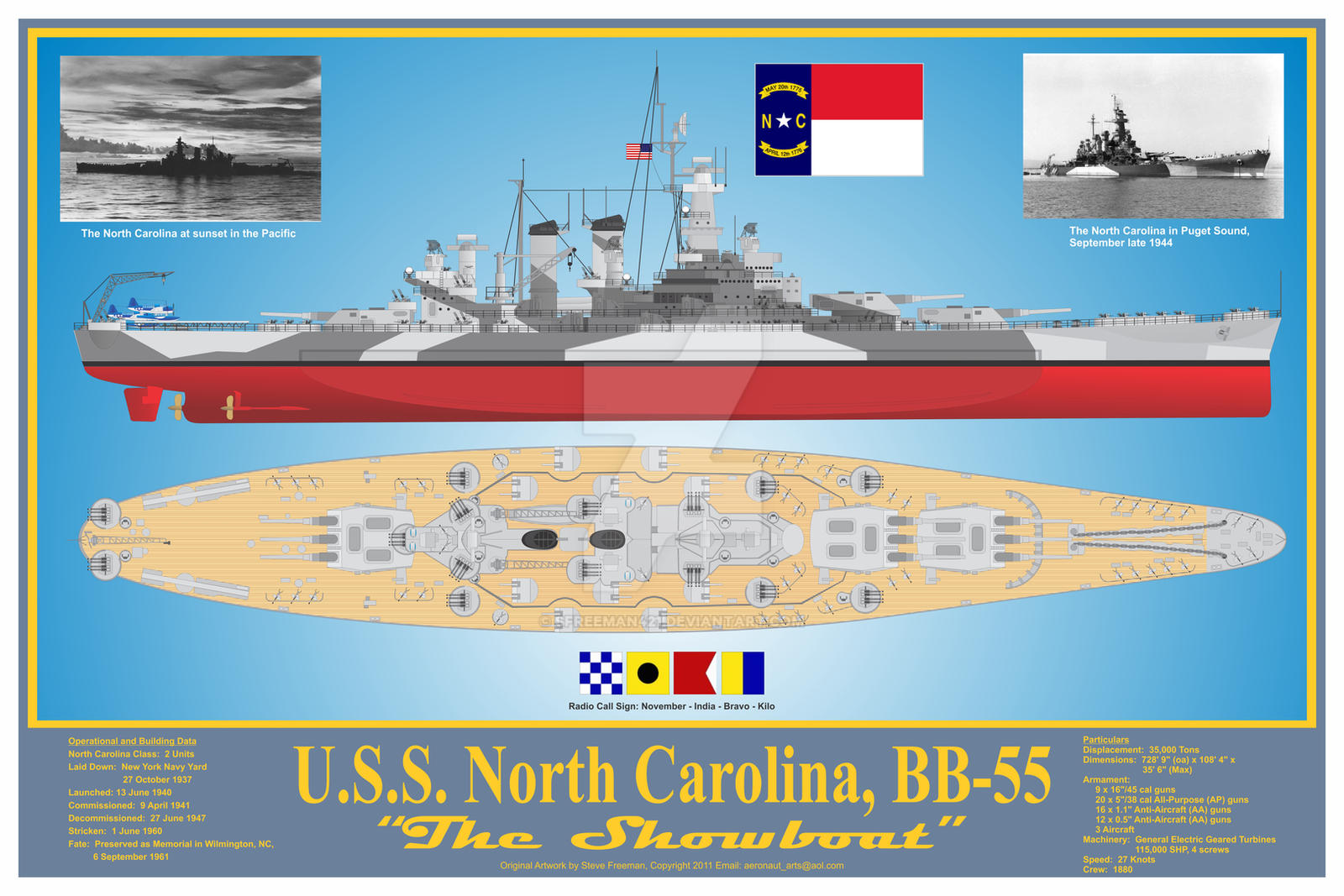 Uss North Carolina (Bb-55) Wallpapers