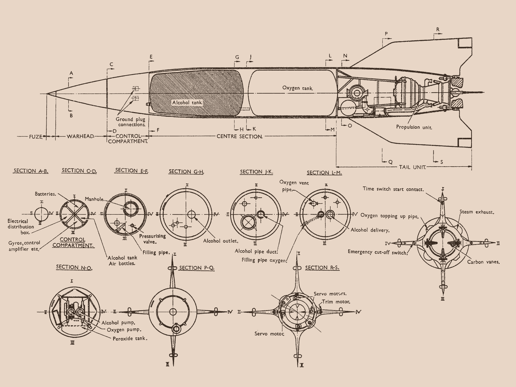 V-2 Rocket Wallpapers