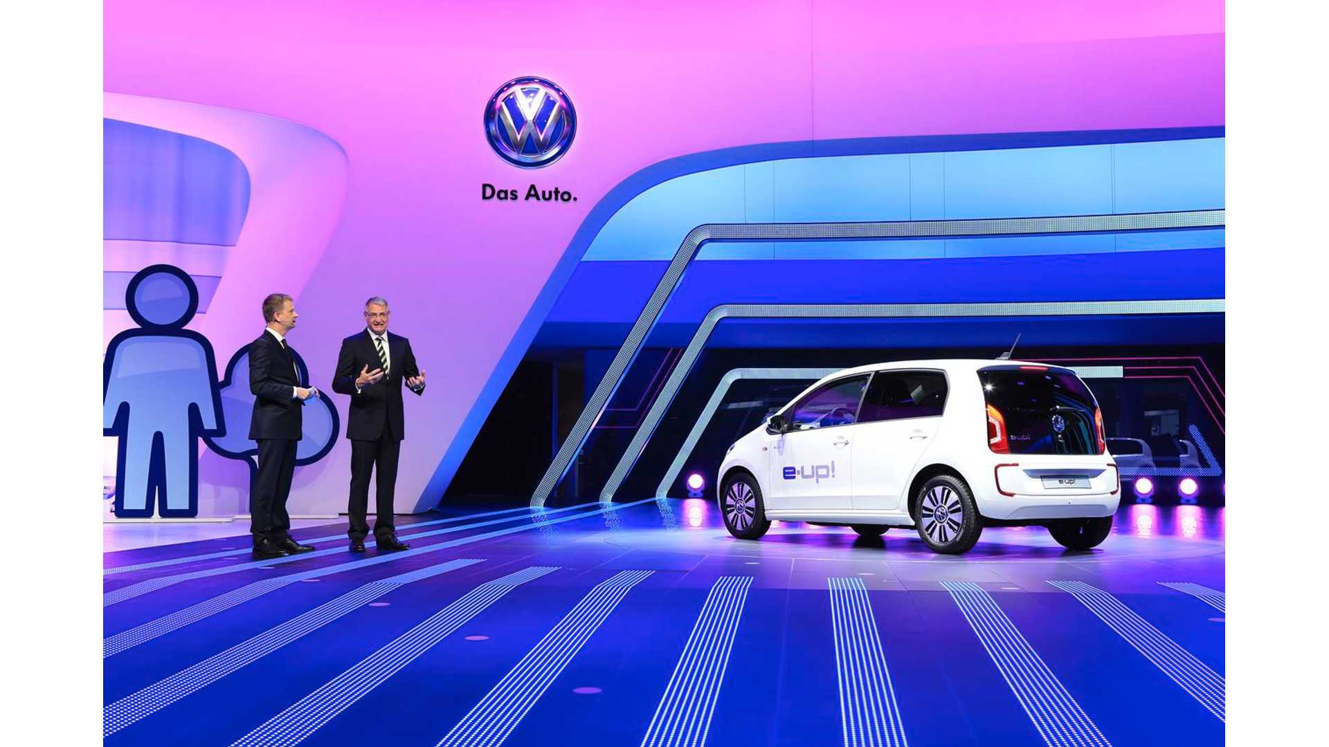 Volkswagen E-Up! Wallpapers