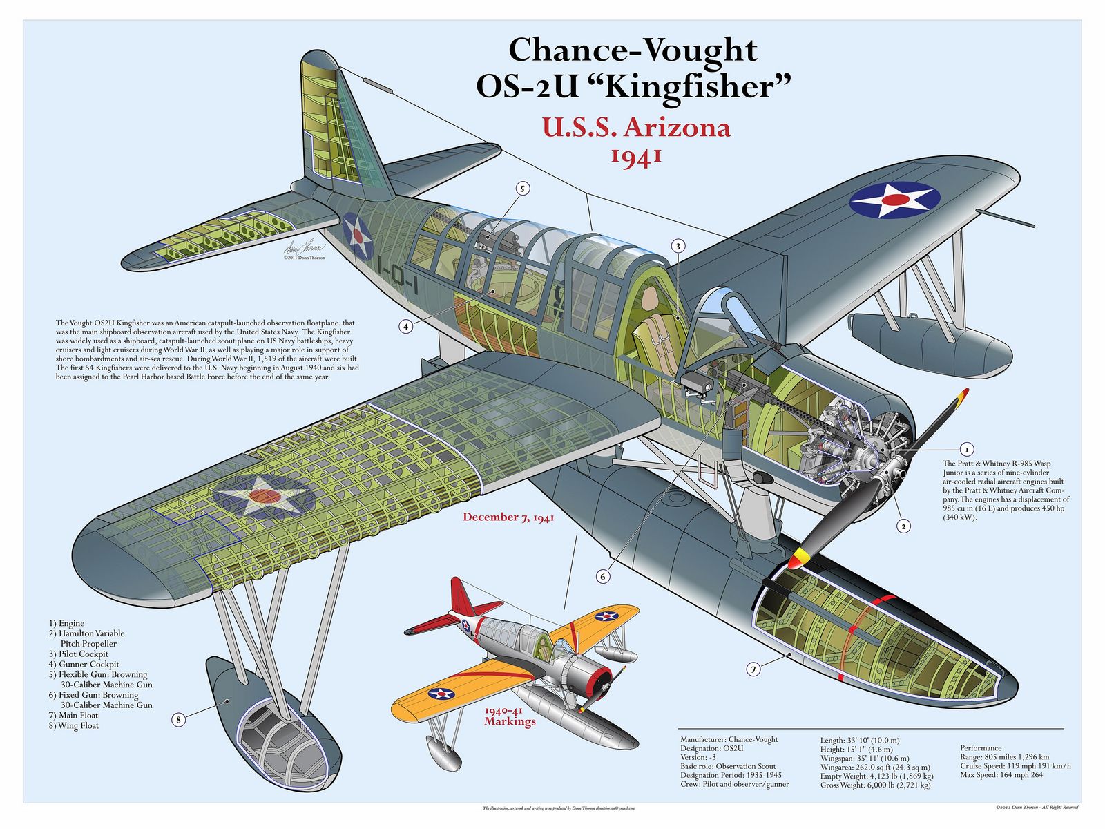 Vought Os2U Kingfisher Wallpapers