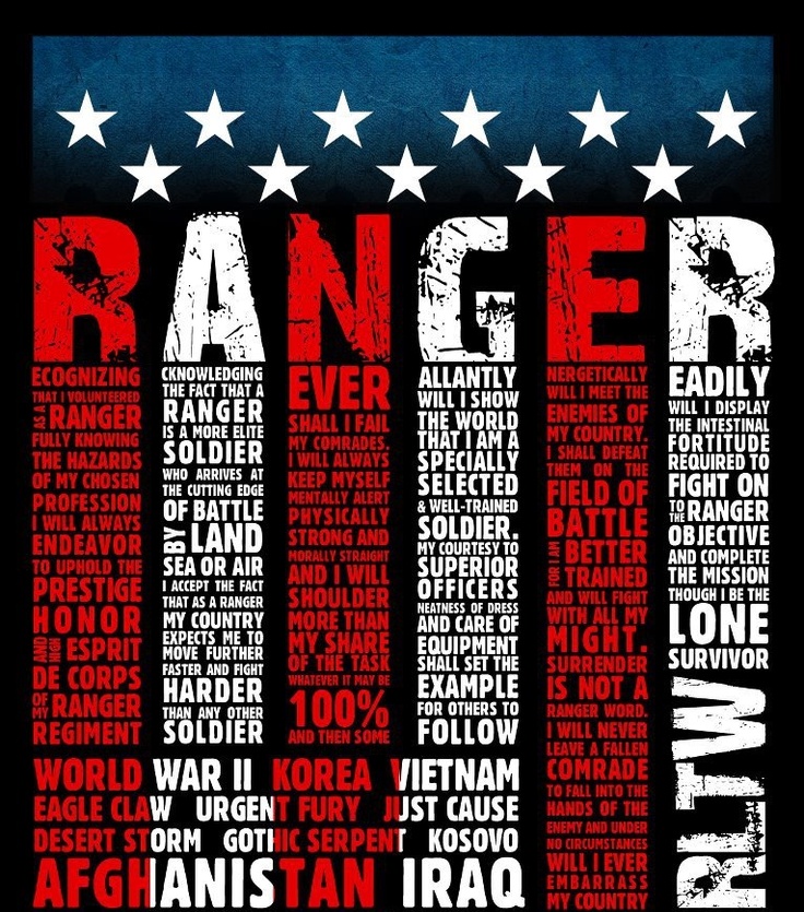 Wallpaper 75Th Ranger Regiment Wallpapers