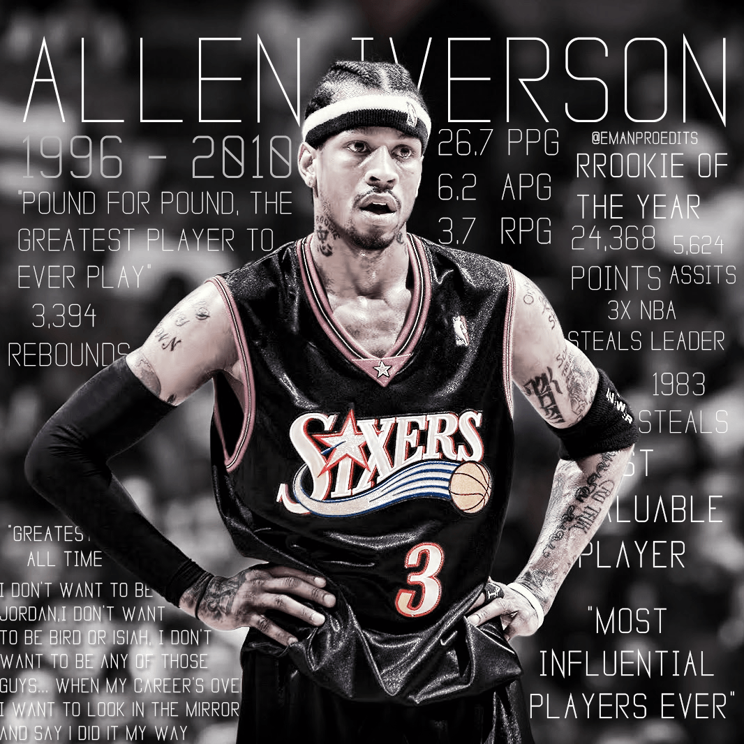 Wallpaper Allen Iverson Wallpapers