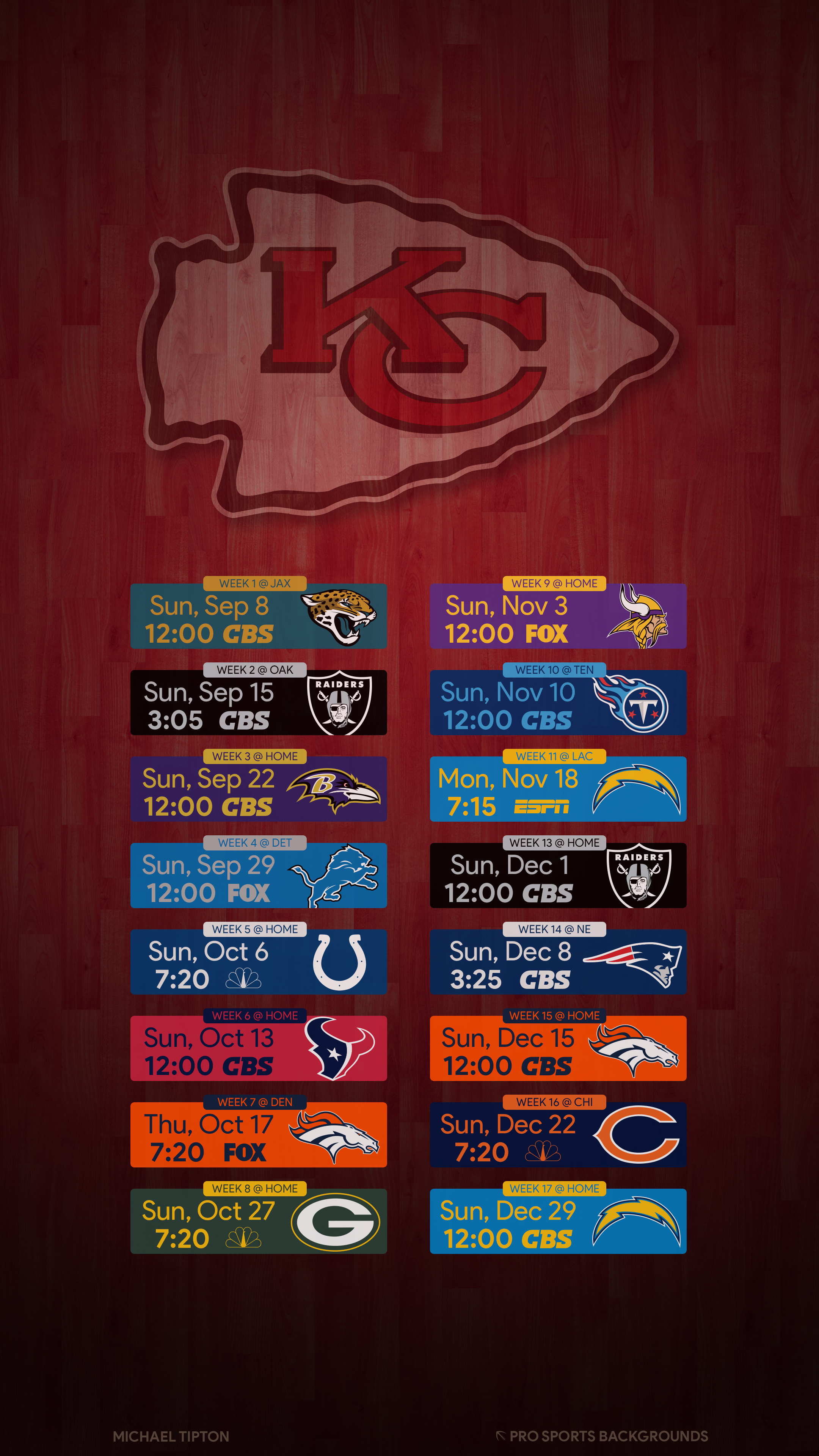 Wallpaper Chiefs Wallpapers