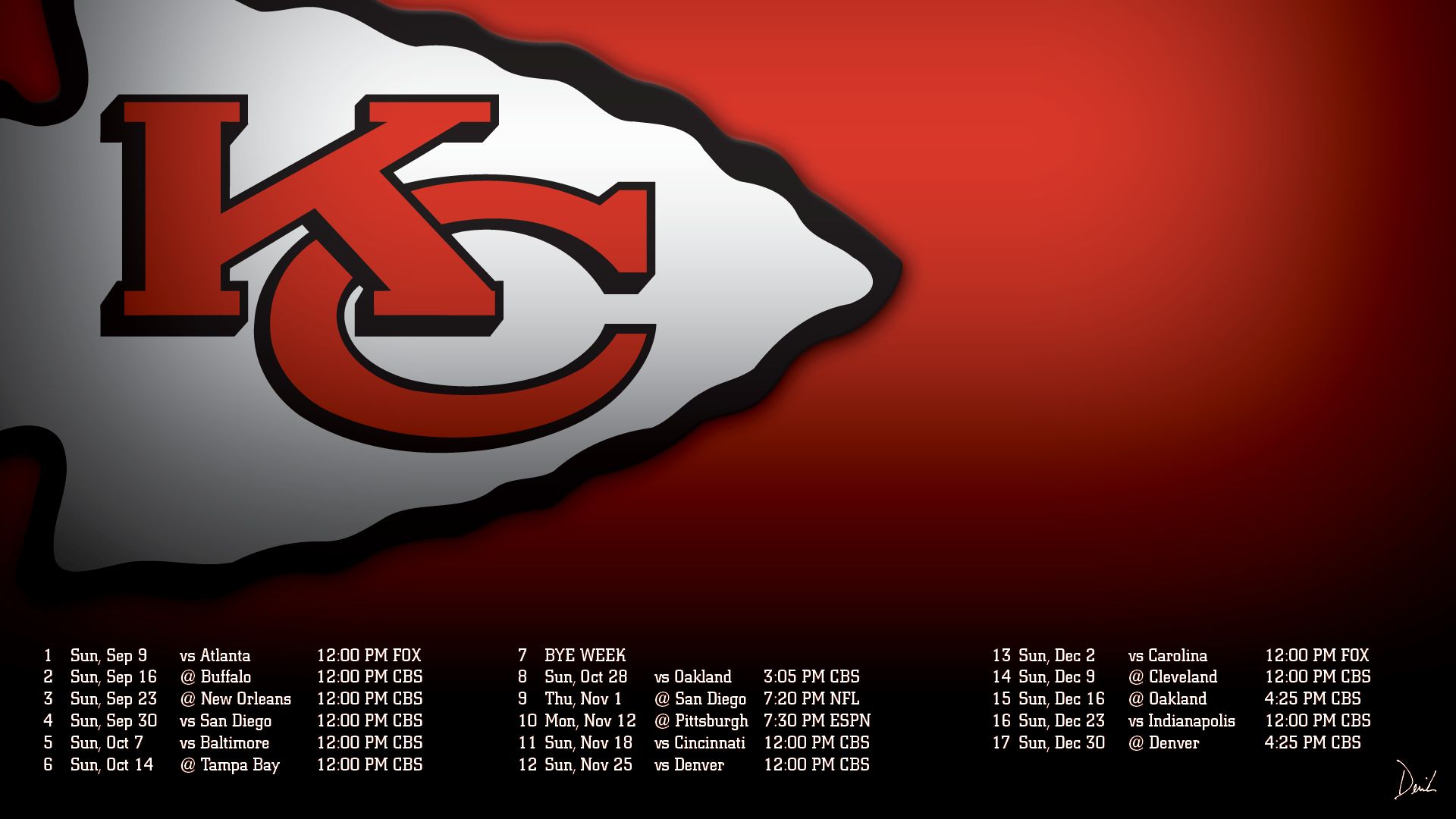 Wallpaper Chiefs Wallpapers