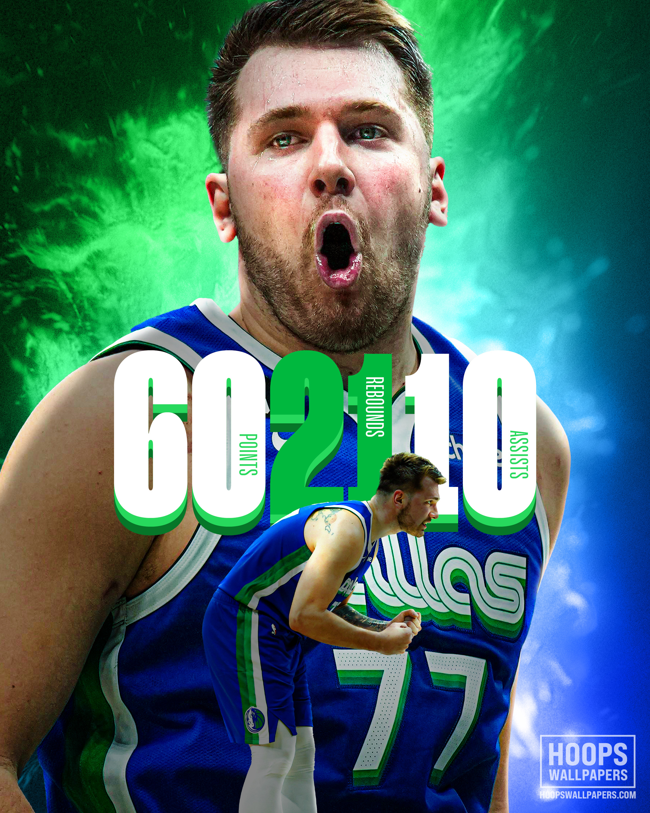 Wallpaper Luka Doncic Wallpapers