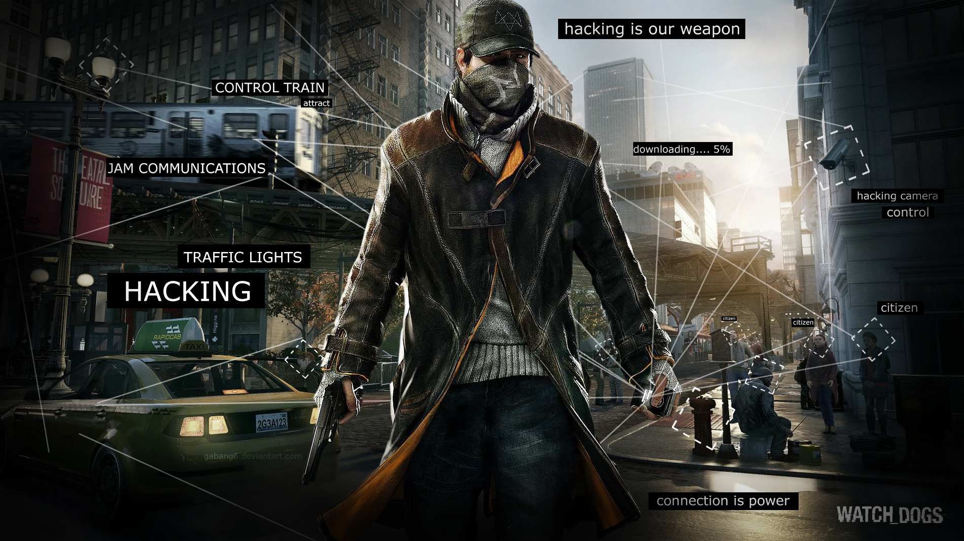 Watch Dogs Pic Wallpapers