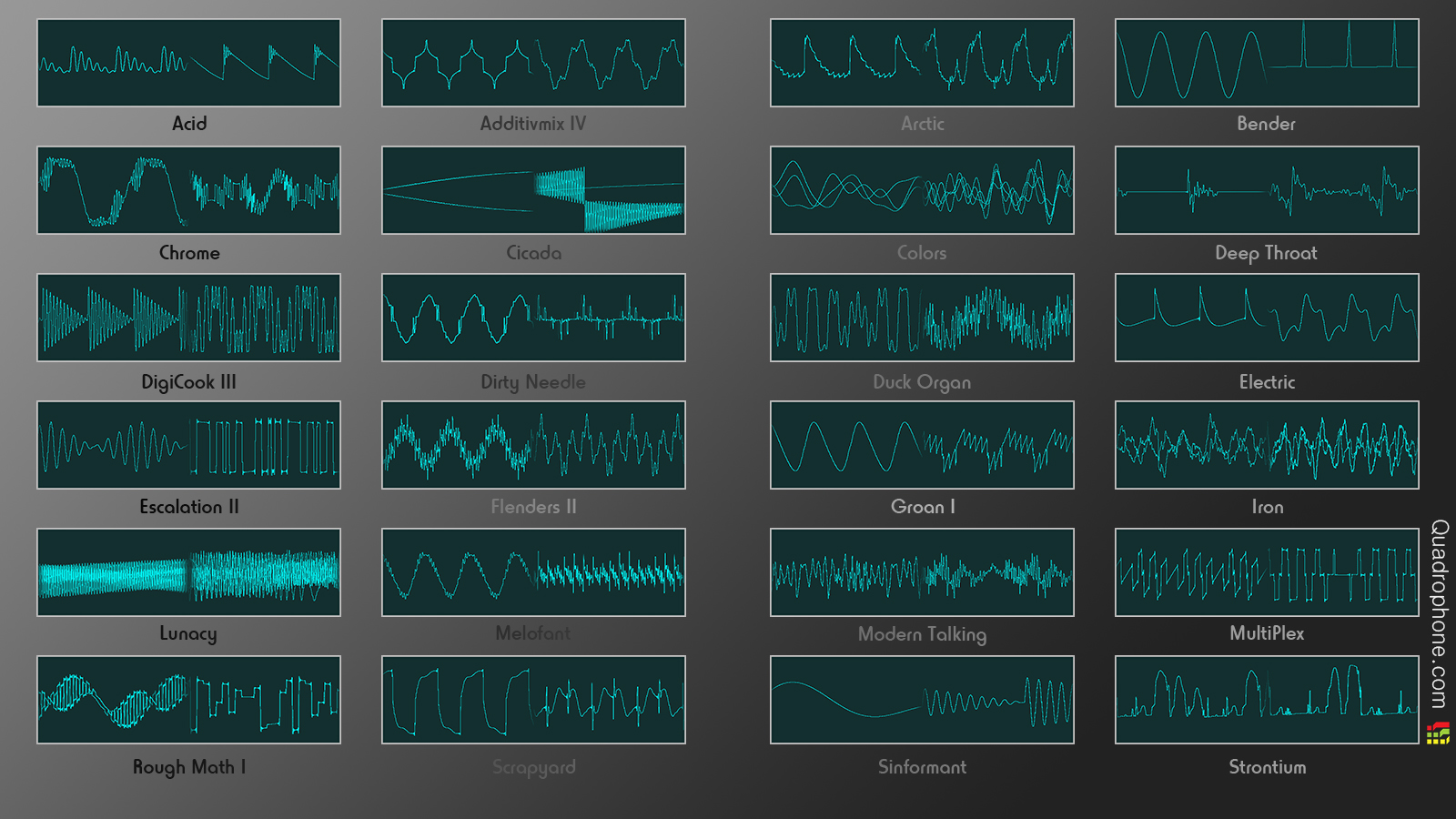 Waveforms Wallpapers