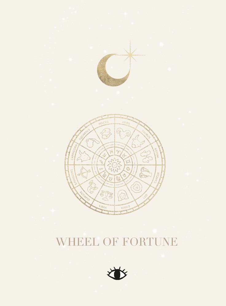 Wheel Of Fortune Wallpapers