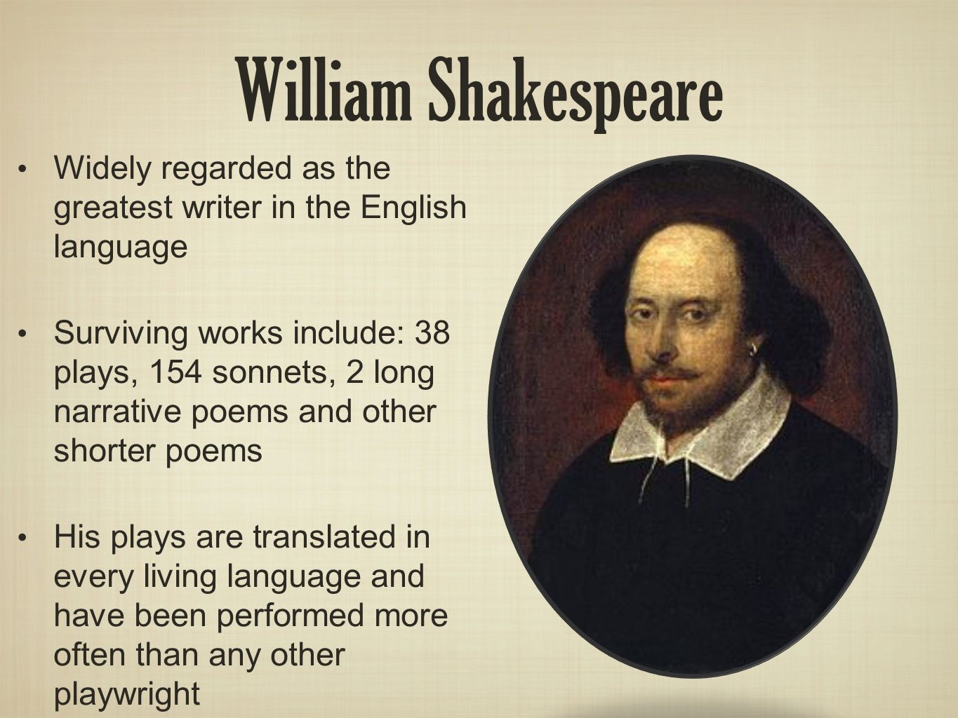 William Shakespeare Backgrounds