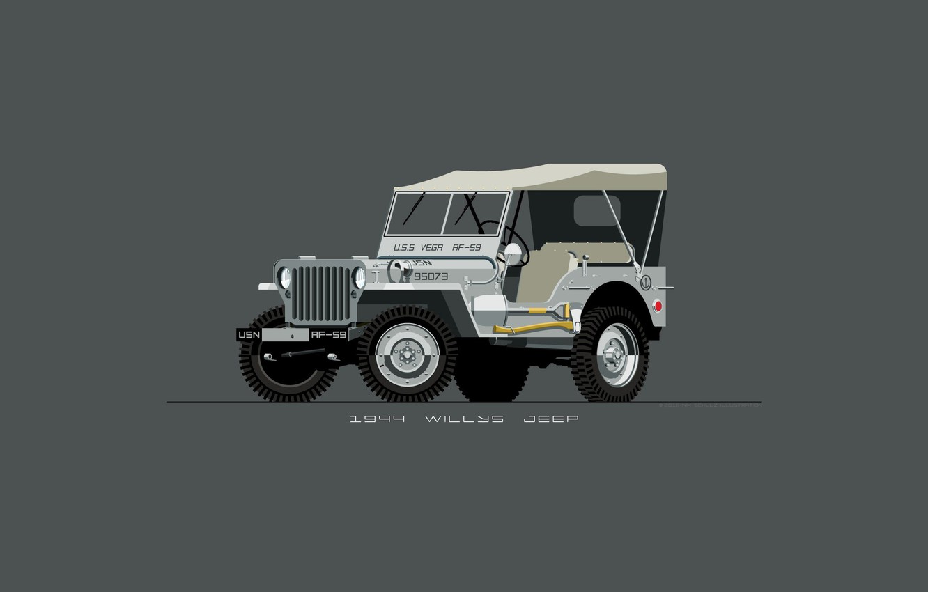 Willys Jeep Wallpapers