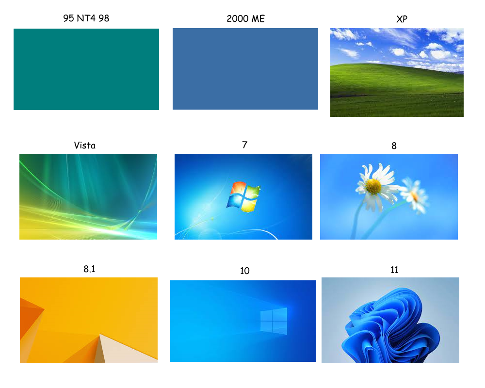 Windows 95 Wallpapers