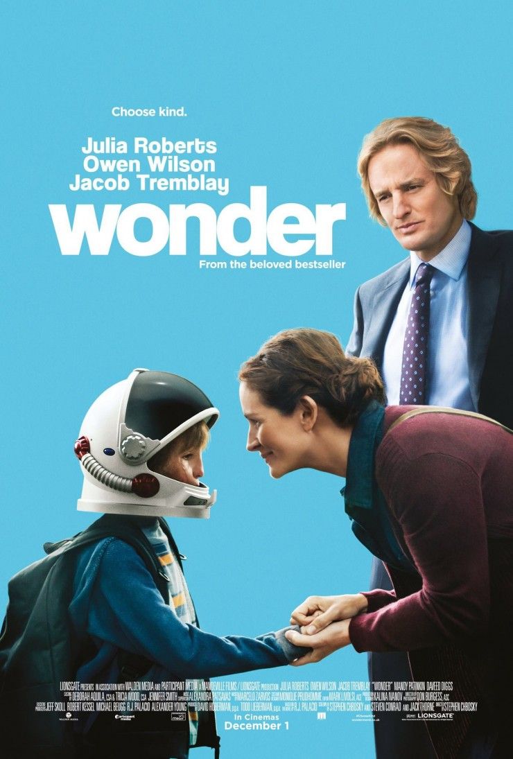 Wonder 2017 Wallpapers