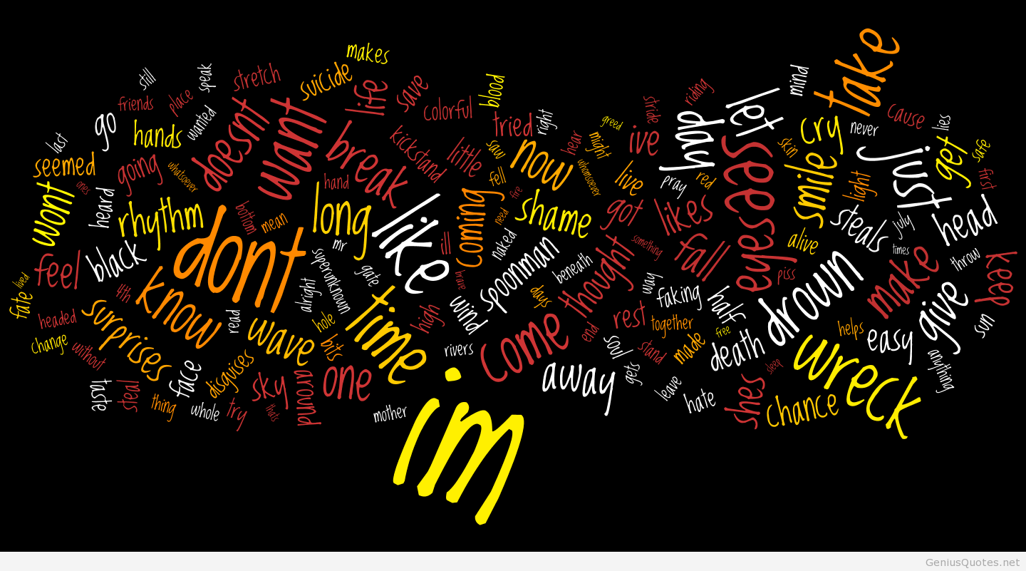 Words Hd Wallpapers