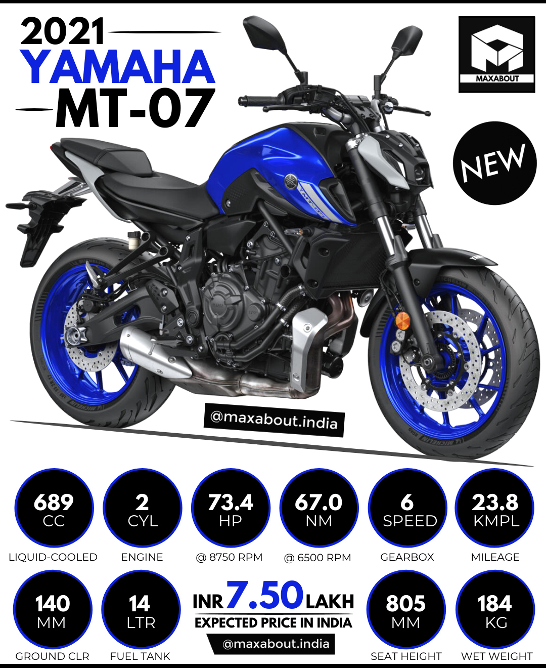 Yamaha Mt-07 Wallpapers