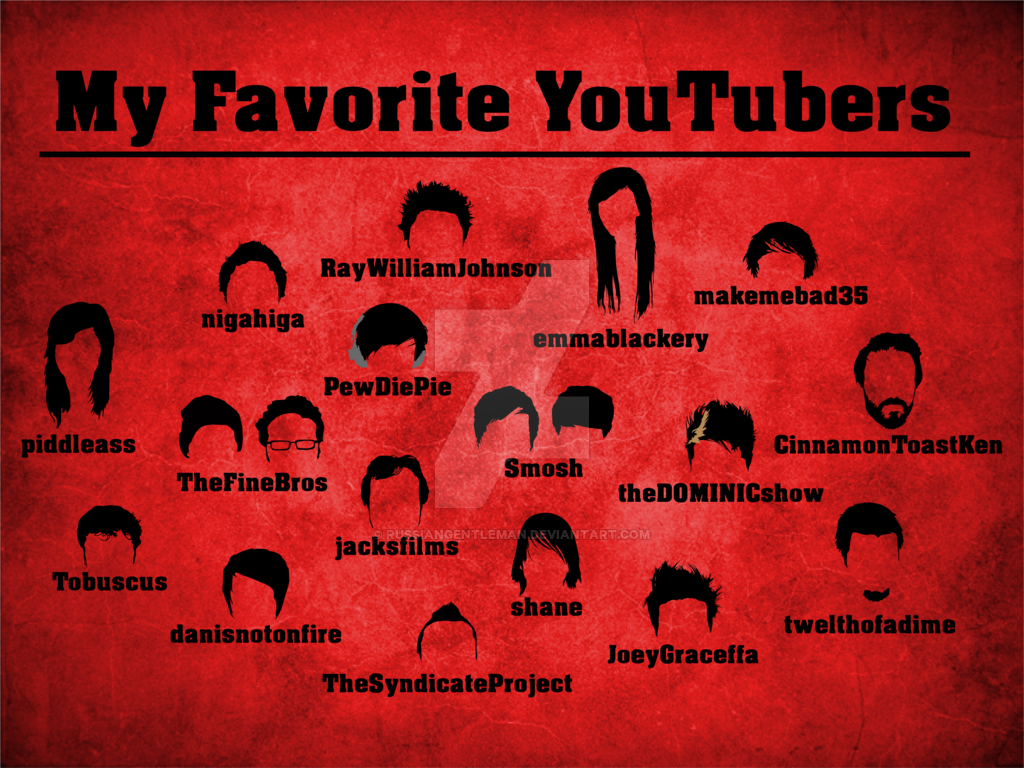 Youtubers Backgrounds