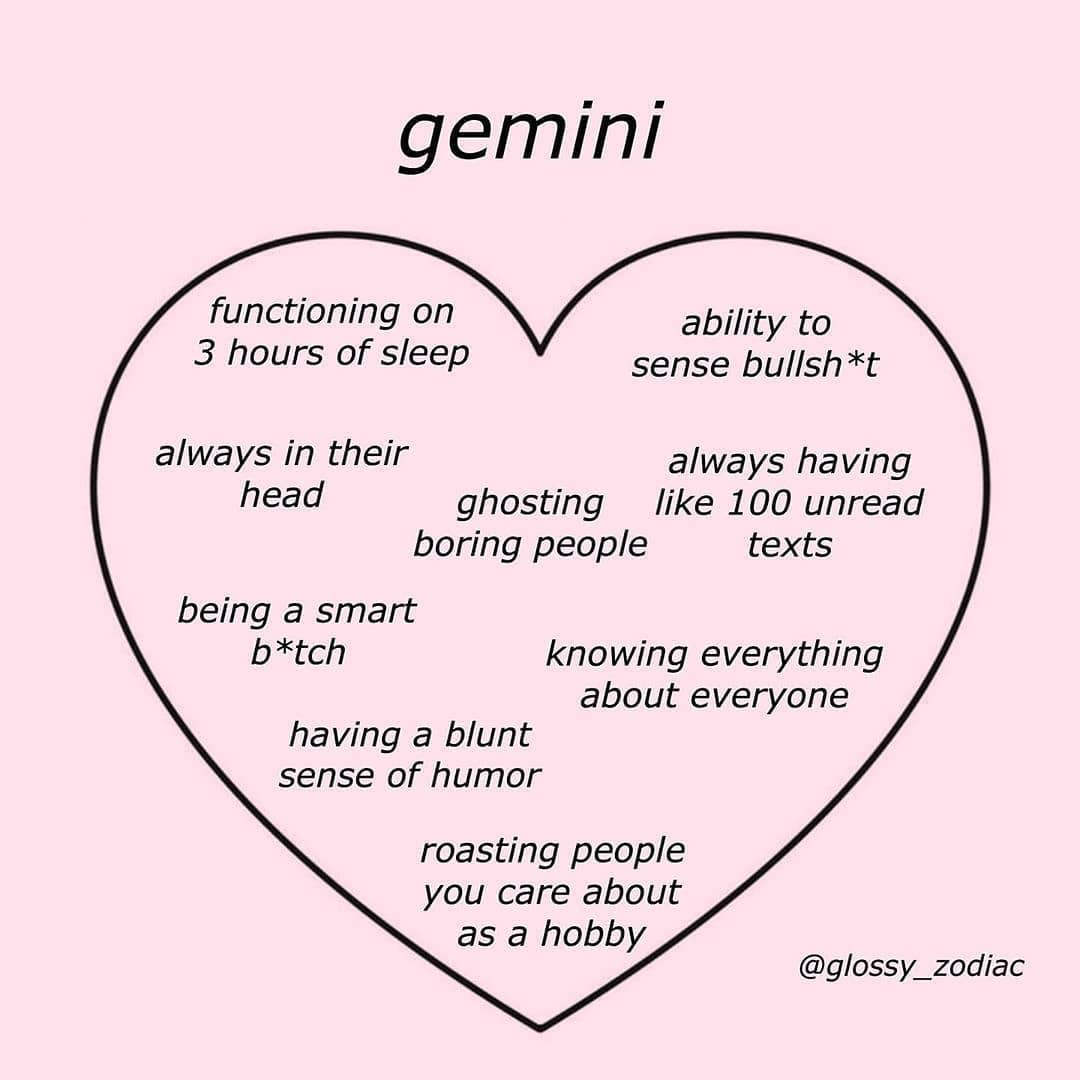 Zodiac Sign Cute Gemini Wallpapers