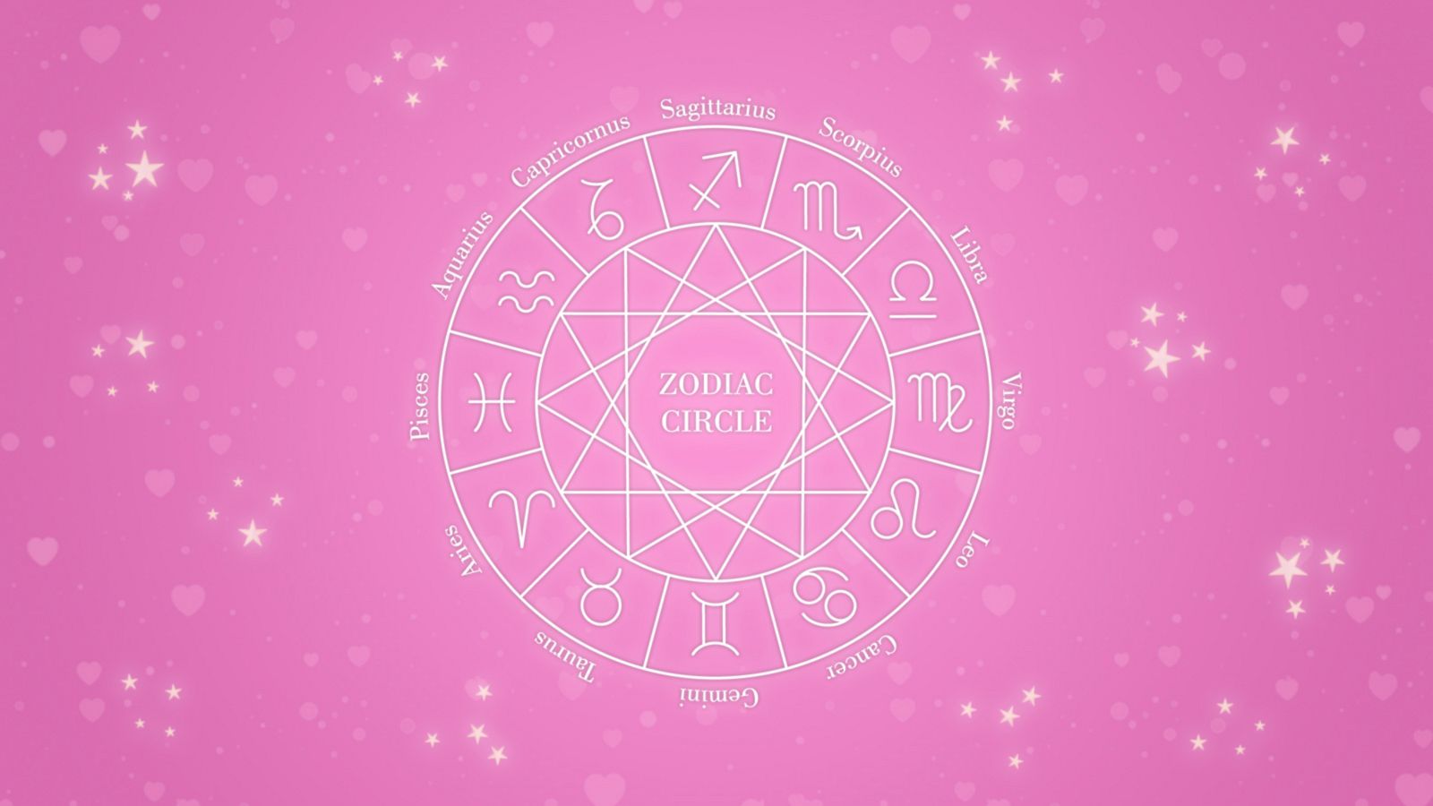 Zodiac Wheel Wallpapers